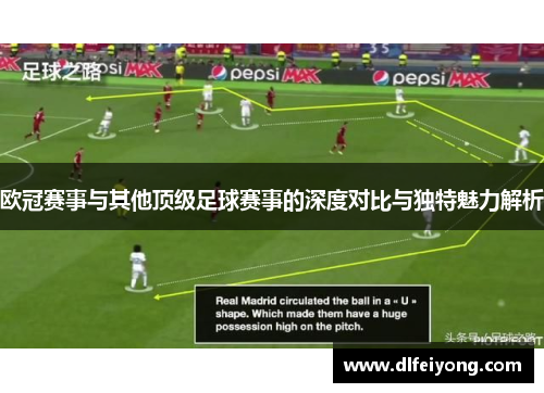 欧冠赛事与其他顶级足球赛事的深度对比与独特魅力解析